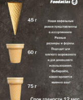 Смесь для мягкого мороженого и коктейлей КПИ "Стандарт" Сливочная — изображение 6